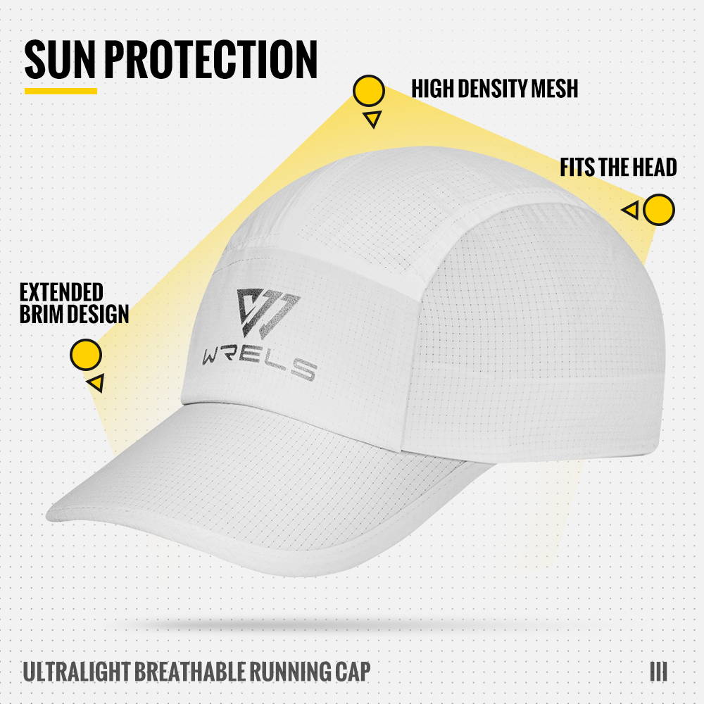 WRELS Running Cap Lightweight  - Running Cap Lightweight incelemesi ve fiyatı